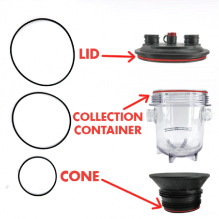 Fermzilla Seal Kit (Lid, Collection Container and Cone O-ring