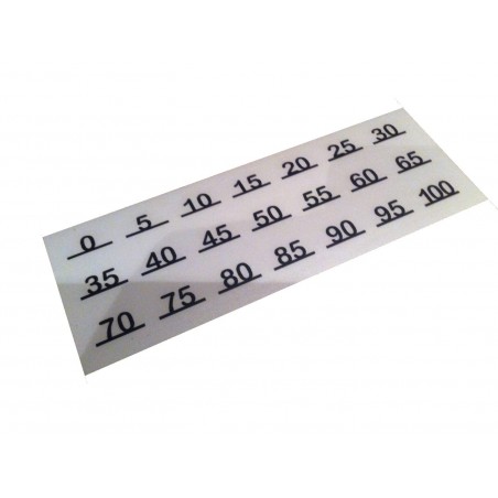 Sight Glass Numbers Sticker