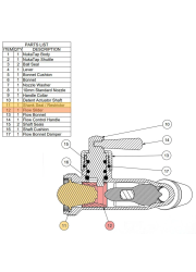 NukaTap-FC-Gen2 Retrofit Upgrade Kit-KegLand- Faucets and Shanks