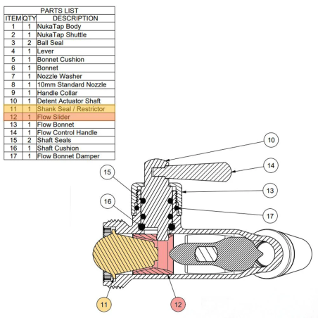 NukaTap-FC-Gen2 Retrofit Upgrade Kit-KegLand- Faucets and Shanks