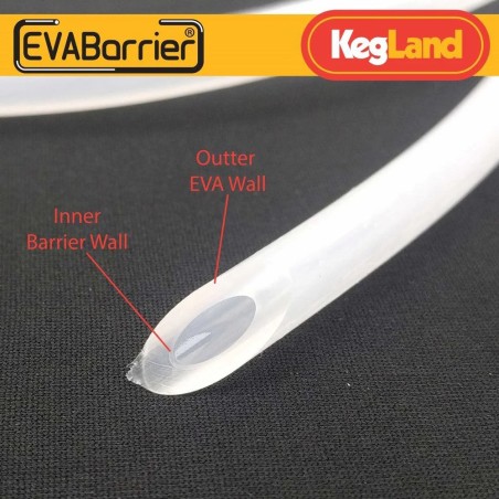Red EVABarrier 5mm ID (13/64") x 8mm OD (5/16") x 12M Roll - Double Wall Semi-Transparent EVA-KegLand- Beer (and Gas) Line